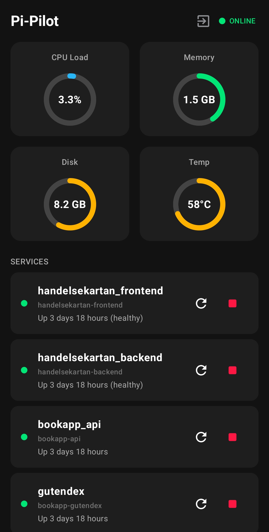 Pi-Pilot screenshot